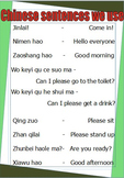 Extended list of sentences for Chinese - basic sentences