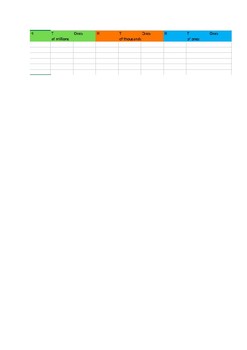 Preview of Extending The Place Value System - Number Chart