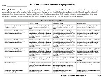 Preview of External Structures of Animals- writing rubric