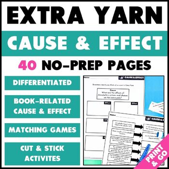 Extra Yarn by Mac Barnett Lesson Plan and Book Companion by ELA with Mrs  Martin