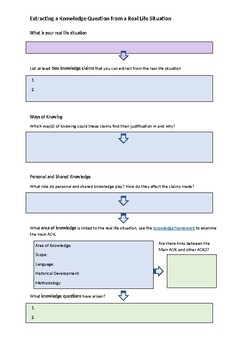 Preview of Extracting a Knowledge Question from a Real Life Situation- IB TOK Presentation