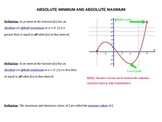 Extreme Values: Maximums, Minimums, and Critical Numbers