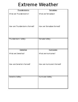 Preview of Extreme Weather Graphic Organizer