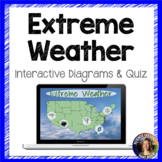 Extreme Weather Interactive Diagram