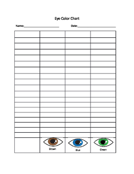 Preview of Eye Color Chart
