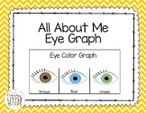Eye Color Graph
