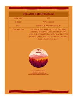 Preview of Eye and Ear Diagrams