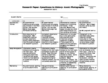 methodology for history research paper