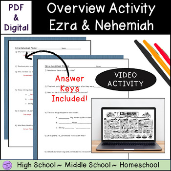 Ezra And Nehemiah Bible Book Summary Overview Activity By Teaching To Equip