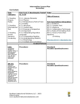 Preview of F.A.S.T. Intervention ELA Lesson Plan for Secondary (EDITABLE)