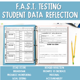 F.A.S.T. Testing Data Reflection Student Goal Setting Prog