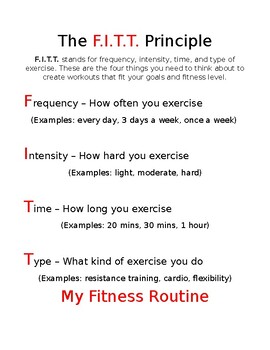 Preview of F.I.T.T. Principle For Kids