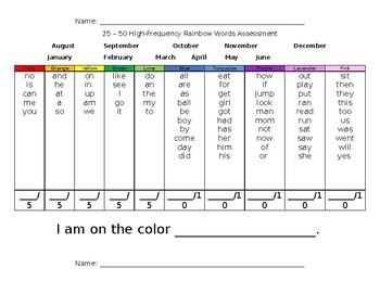 Preview of F&P Classroom - High Frequency Rainbow Word List 25-200 Assessment (Editable)