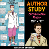 F. Scott Fitzgerald Author Study | Body Biography | Collab