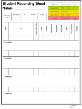 F and P Assessment Organizers by Preppster Teacher | TPT