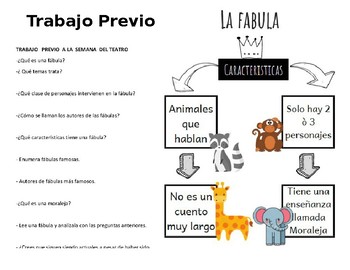 Preview of FABULA