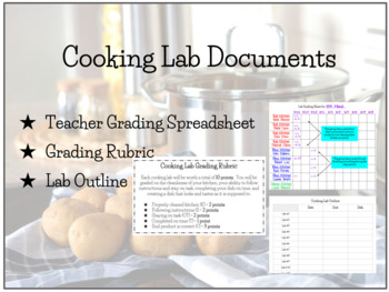 Preview of FACS Cooking Lab Grading Spreadsheet