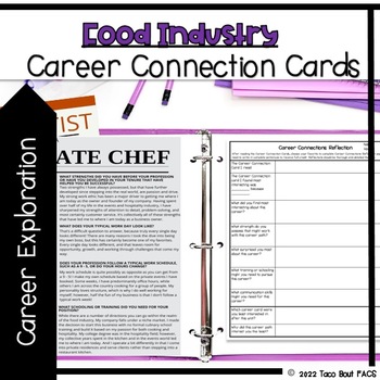 Preview of FACS Food Industry Career Exploration  Culinary Arts