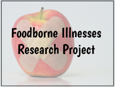FACS Foodborne Illnesses Research Project