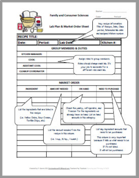 Preview of FACS Kitchen Lab Management Resources