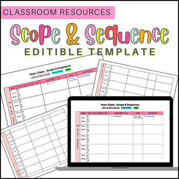 Preview of FACS Scope & Sequence Blank Editable Template