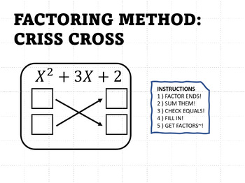 Preview of FACTORING METHOD FOR TRINOMIALS: CRISS CROSS OR "BUTTERFLY" METHOD