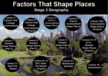 Preview of FACTORS THAT SHAPE PLACES- Stage 3 Geography (2 Terms inc. Proj.Bas.Lrn. + test)
