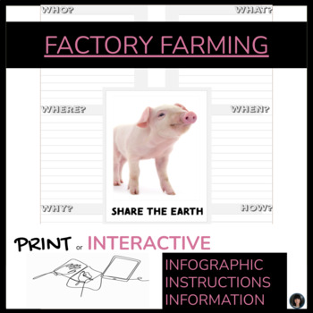 Preview of FACTORY FARMING PIGS | Human impact on the environment worksheets, Digital