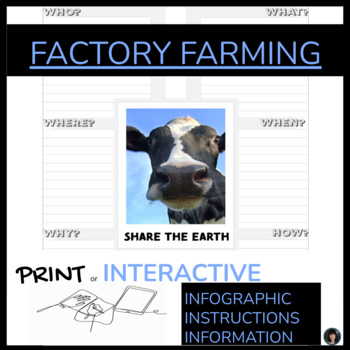 Preview of FACTORY FARMING COWS | Human impact on the environment worksheets, Digital