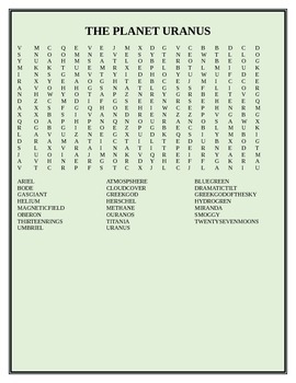 Preview of FACTS ABOUT THE PLANET URANUS WORD SEARCH