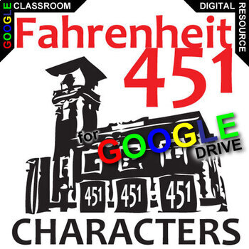 Preview of FAHRENHEIT 451 Characterization Analysis Activity DIGITAL Analyzing Character