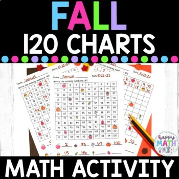 Preview of Fall 120 Charts Missing Numbers | 1-120 Number Writing & Order | Seasons | 100