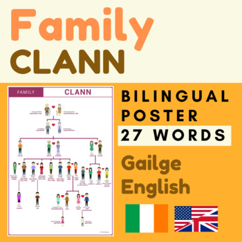 Preview of FAMILY Irish Gaeilge English (clann)