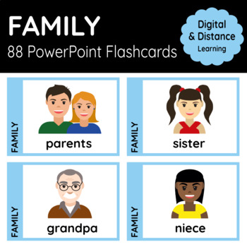 FAMILY MEMBERS Digital Flashcards | PowerPoint File | Distance Learning ...