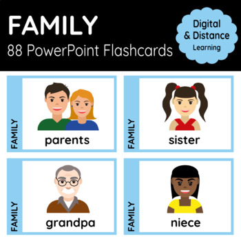 Meet the family Colour flash cards Family Members~Communication~Learning aids 