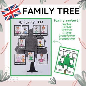 Preview of FAMILY TREE - Different types of family structure. ÁRBOL GENEALÓGICO.