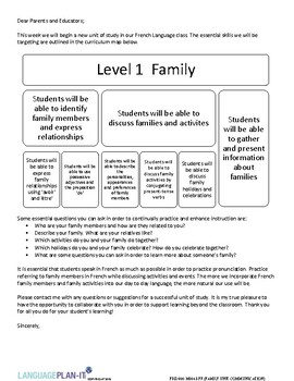 Preview of FAMILY UNIT COMMUNICATION (FRENCH)