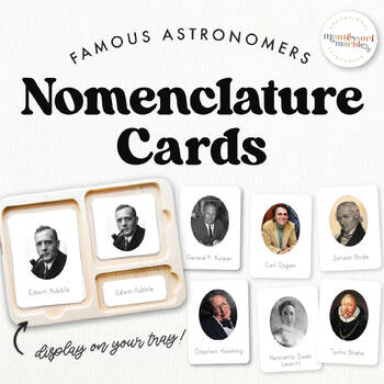 Preview of FAMOUS ASTRONOMERS in History Nomenclature 3 Part Cards | World Space Week