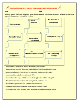 Preview of FAMOUS DOCUMENTS IN HISTORY: CAN YOU IDENTIFY THE DOCUMENTS?