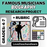 FAMOUS MUSICIANS Biography (MUSIC - HISTORY) RESEARCH PROJ