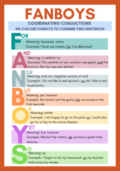 Preview of FANBOYS Anchor Chart