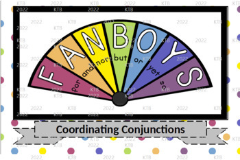 Preview of FANBOYS anchor chart 2022 update (printed and assembled: 17" X 33")