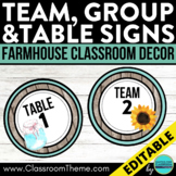 FARMHOUSE Theme Classroom Decor TABLE NUMBERS group signs 