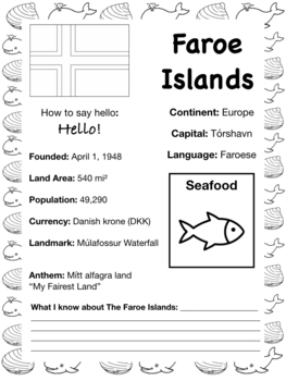 Preview of FAROE ISLANDS, Travel the World Worksheet