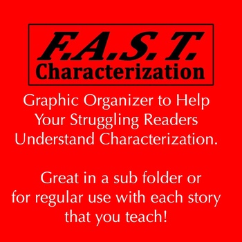 Preview of FAST Characterization Graphic Organizer