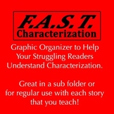 FAST Characterization Graphic Organizer