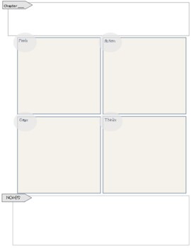 Preview of FAST Chart for Literature Character Analysis