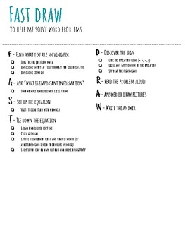 Preview of FAST DRAW intervention for problem solving