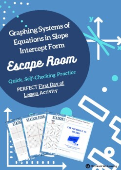 Preview of FAST Escape Room Activity- Graphing Systems of Equations in Slope Intercept Form