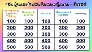 Preview of 4th Grade FAST Math Jeopardy Review Part 3